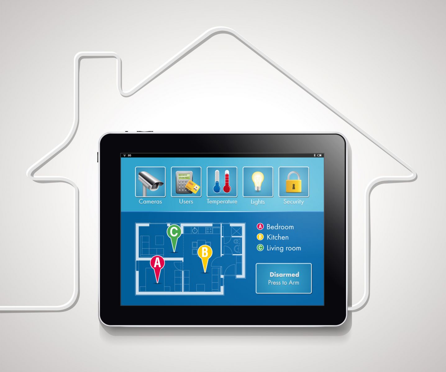 Home Automation, Toll Free Number, Small Business, Technology