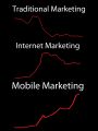 Small Business,  Mobile Marketing