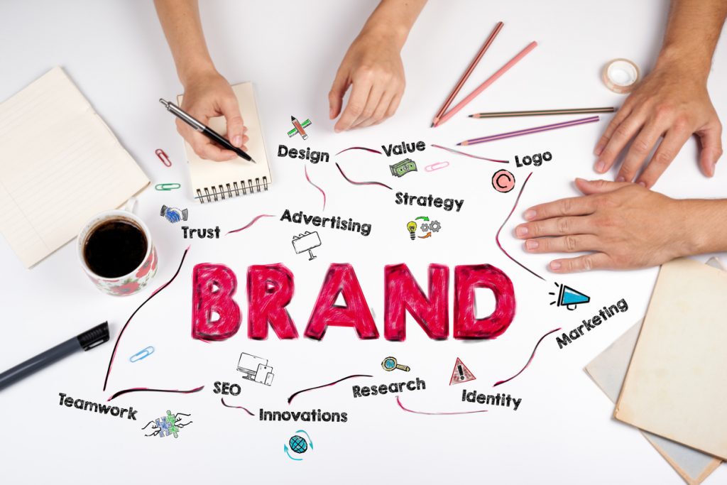 how to brand your business on social media